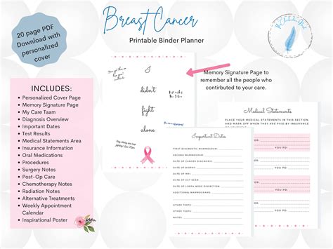 Breast Cancer Planner Breast Cancer Pdf Printable Track Important Treatments Printable Planner