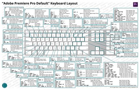 Pro Tools Windows