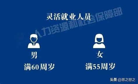 為什么女工人能50歲退休，女性靈活就業人員要等到55歲？ 每日頭條