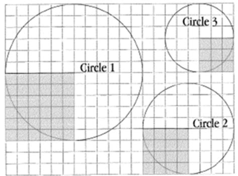 Sixth grade Lesson Area vs. Circumference | BetterLesson