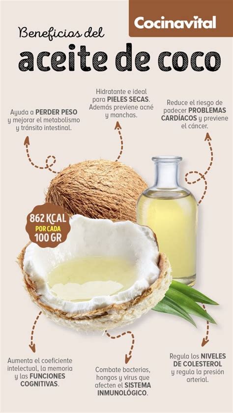 Pin De Marisol Perez En Aceite De Coco Beneficios De Alimentos