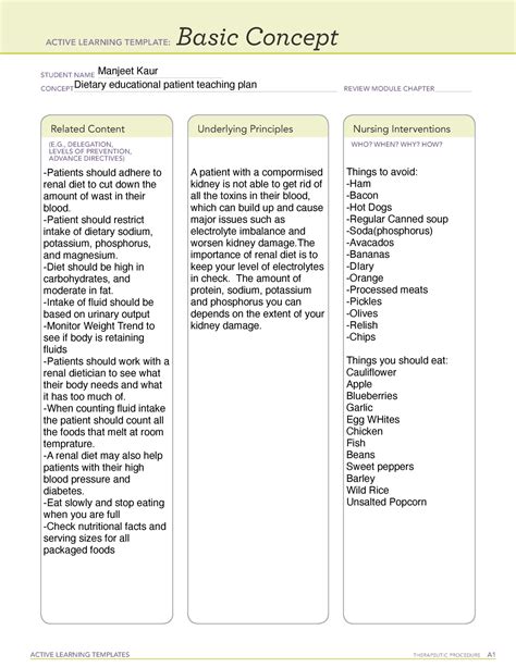 Ati Basic Concept Template Nutrition