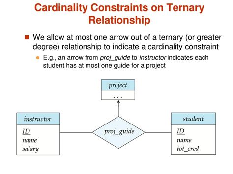 er diagram ternary relationship - Yarnal