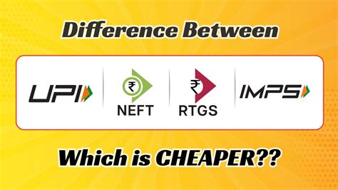 Difference Between UPI RTGS IMPS And NEFT Charges Limit DesiDime