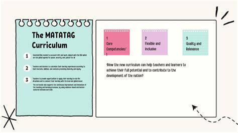 matatag curriculum . presentation for re | PPT