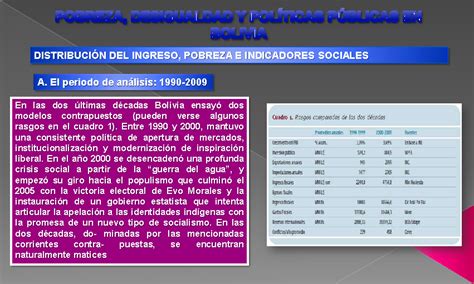 Pobreza desigualdad de oportunidades y políticas públicas América Latina Powerpoint página 2