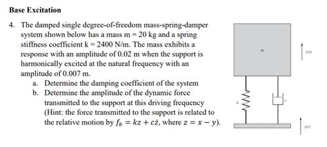 Solved Base Excitation The Damped Single Degree Of Freedom Chegg