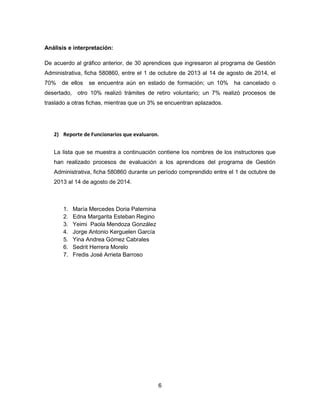 Informe De Tablas Dinamicas Pdf