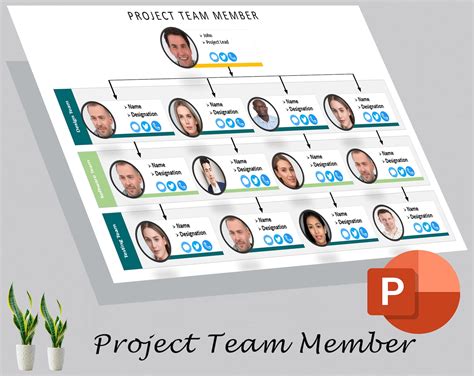 Project Team Members Chart Project Management Template Project ...