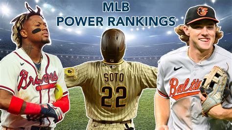 The Atlanta Braves Remain The 2nd Most Dangerous Team 2023 Mlb Ratings By Barstool Sports