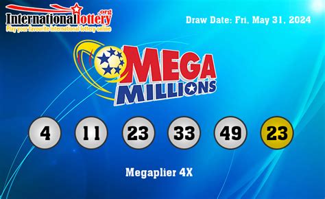 Who Will Win The Next Million Mega Millions Jackpot On Tue Jun