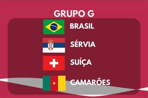 Grupo G Copa Do Mundo 2022