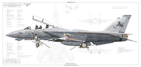 F 14 Tomcat Fine Art Aircraft Profile Prints Fighter Studios Inc