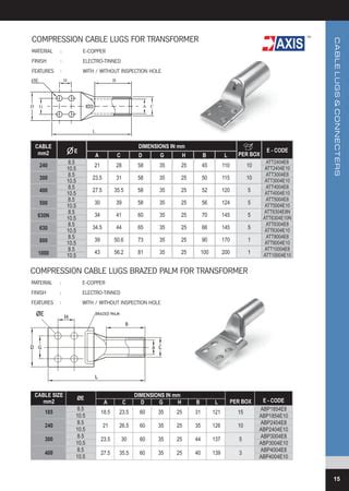 Axis Cable Lugs Akbar Trading Est Saudi Arabia Mail Akbartrading