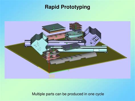 Ppt What Is Rapid Prototyping Powerpoint Presentation Free Download Id 5576473