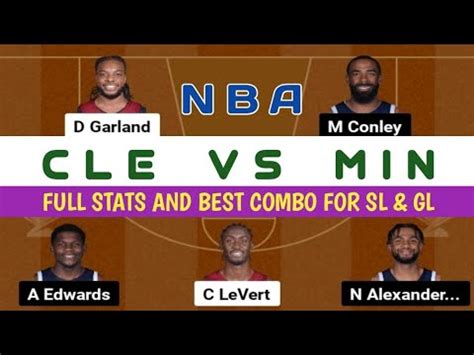 CLE VS MIN Dream 11 Team CLE VS MIN Dream 11 Pridiction NBA Team