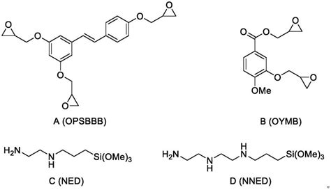 一种基于白藜芦醇和异香兰素生物基复合环氧树脂及其制备方法