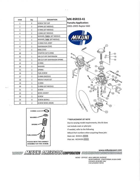 Discover The Inner Workings of the 660 Raptor Carb with This Diagram