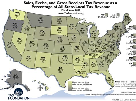 Weekly Map Sources Of State And Local Tax Revenue Sales Excise And