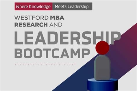 Leadership Boot Camp University Of Gloucestershire Westford