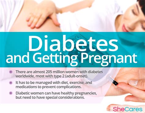 Can You Get Pregnant With Type Diabetes Diabeteswalls