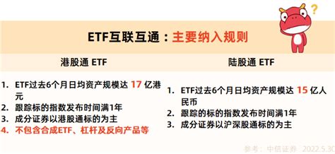 Etf纳入互联互通八要点：谁能拿到入场券，有何调整机制？ 港美股资讯 华盛通