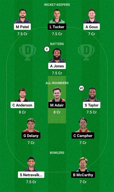 Usa Vs Ire Dream11 Prediction Dream11 Playing Xi Today Match 30 Icc