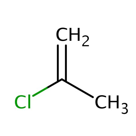 Propene Chloro Sielc Technologies