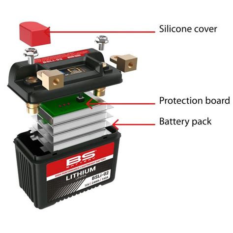 Batería BS Battery Ion de litio BSLi 10 YTX20L BS YTX20HL BS YTX24HL