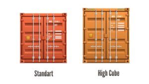 CBM Meaning In Shipping Calculate Mean Examples More DFH