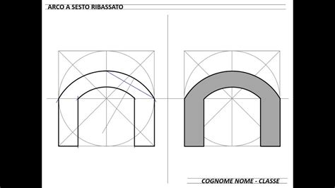 Arco A Sesto Ribassato Youtube