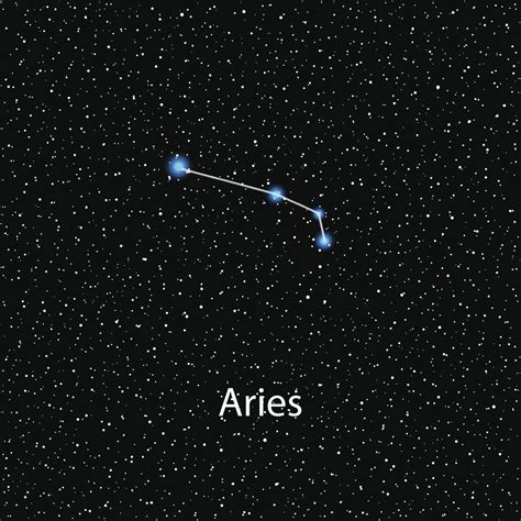 Interesting Facts About the Constellation Aries That You MUST Know ...