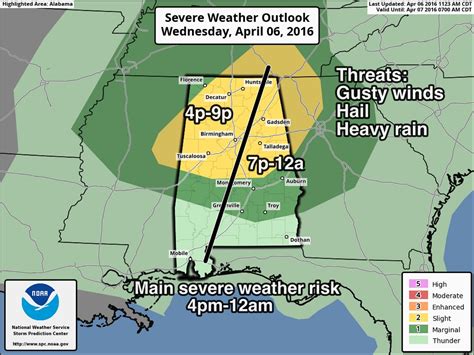 Strong Severe Storms Today Snow Friday By Andrew Vice Medium