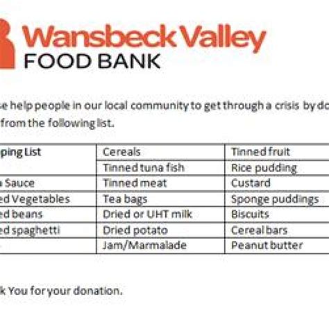 How It Works Wansbeck Valley Food Bank