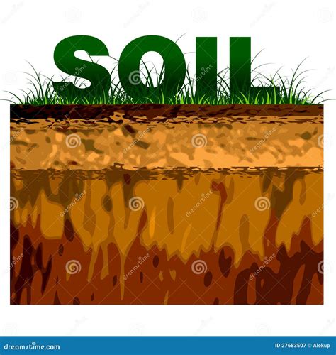 Structure Of Soil Royalty Free Stock Photography Image 27683507