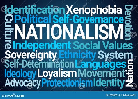 Nationalism Word Cloud Stock Illustration Illustration Of