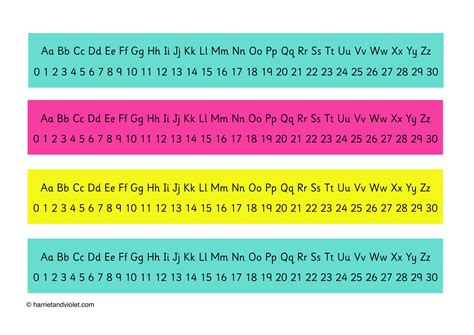 Alphabet Chart Number Line Printable Teaching Resources Print