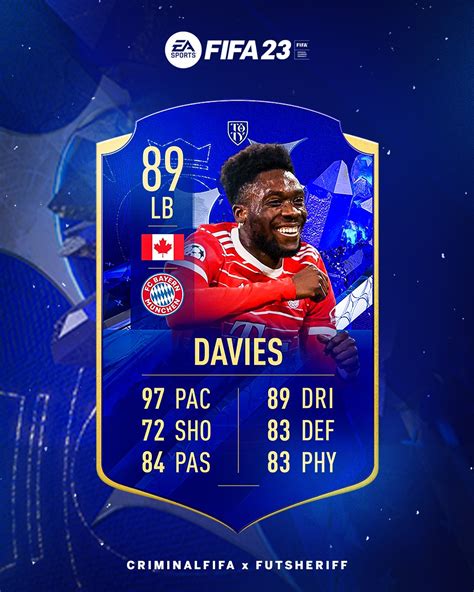 Fut Sheriff On Twitter 🚨davies 🇨🇦 Is Added To Come As Toty Honorable