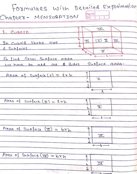 Class Th And Th Mensuration Formulae With Detailed Explanation In