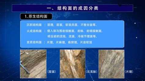 工程地质原理地壳岩体结构岩体结构特征及主要类型1科普视频科学地理知识好看视频