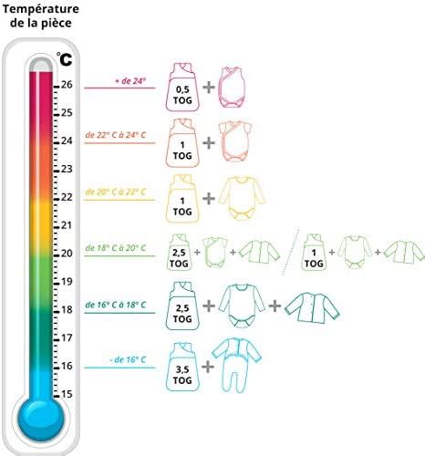 Lit Bebe Evolutif P Tit Basile Gigoteuse Hiver Mois Gigoteuse