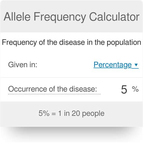 37+ Calculate Allele Frequency - ArannAroob