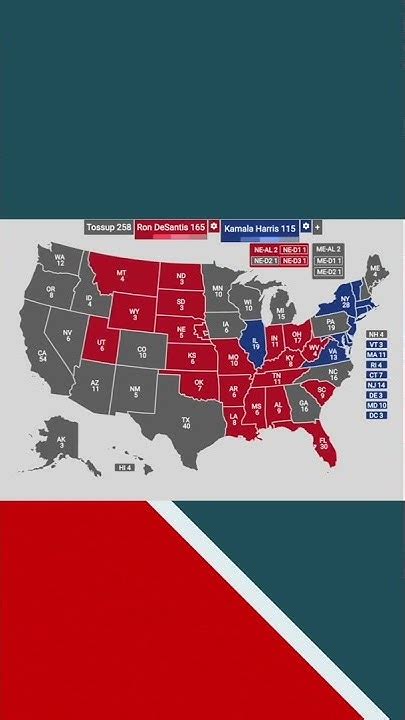 2024 Election Night Ron Desantis Vs Kamala Harris Time Lapse