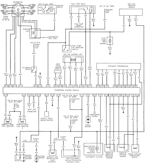 Ford E4od Transmission Wiring Diagram