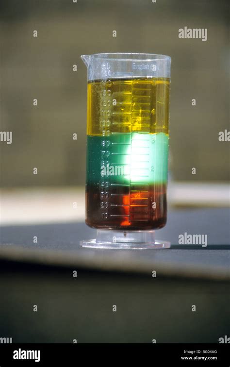 Density Examples Chemistry