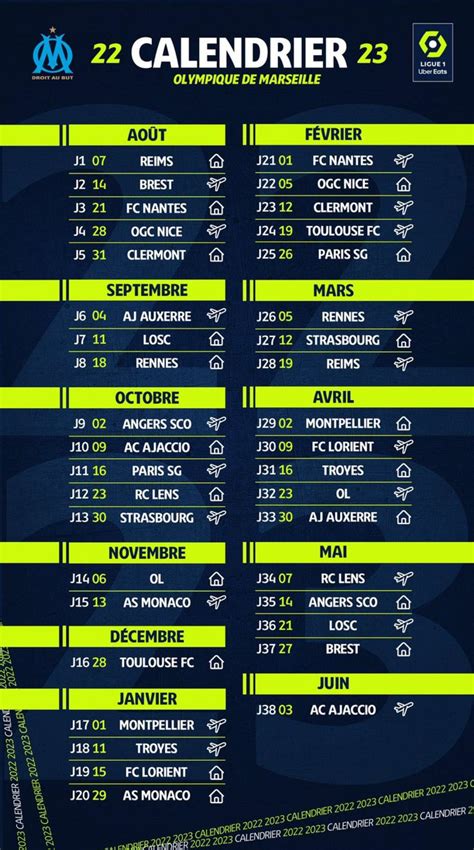 Ligue 1 - Le calendrier complet de l'OM pour la saison 2022-23