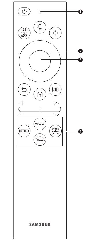 Samsung Solarcell Remote Remote Control Quick Guide Manualslib