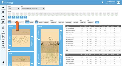 Navigate the Visual Analytics Page • Hudl Support