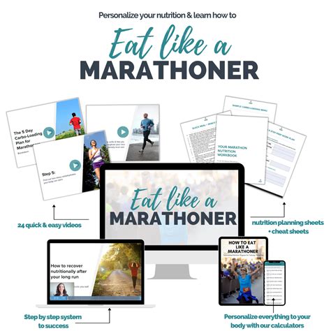 Marathon Nutrition: Evaluating your Diet for Successful Running