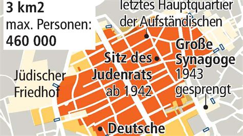 Widerstand Im Warschauer Ghetto Sie Waren Heldinnen Und Helden